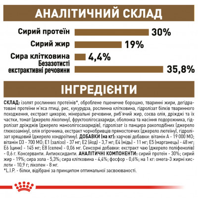 Корм для зрілих домашніх котів ROYAL CANIN AGEING 12+  2 кг