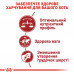 Корм для домашніх та вуличних котів ROYAL CANIN FIT 2 кг