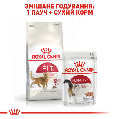 Корм для домашніх та вуличних котів ROYAL CANIN FIT 2 кг