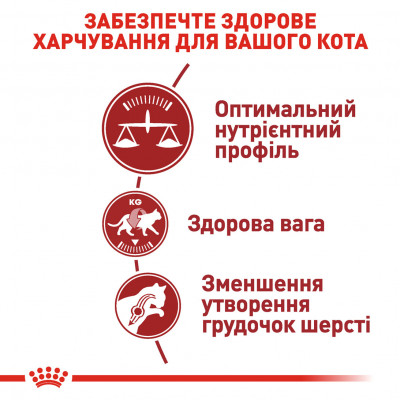 Корм для домашніх і вуличних котів ROYAL CANIN FIT 10 кг