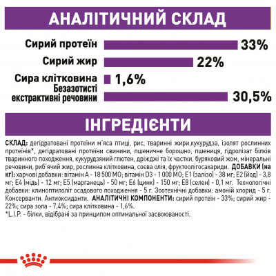 Корм для кошек ROYAL CANIN SENSIBLE 10 кг