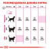 Корм для котів ROYAL CANIN EXIGENT PROTEIN 2 кг