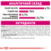 Корм для котів ROYAL CANIN EXIGENT PROTEIN 2 кг