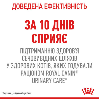 Корм для котів ROYAL CANIN URINARY CARE 400 г