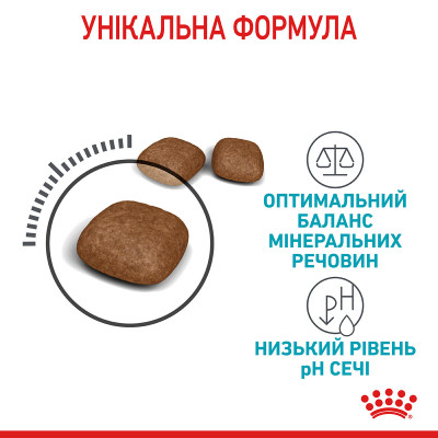 Корм для котів ROYAL CANIN URINARY CARE 400 г