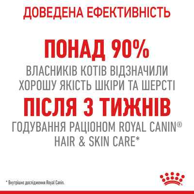 Корм для котів ROYAL CANIN HAIR&SKIN CARE 400 г