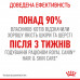 Корм для котів ROYAL CANIN HAIR&SKIN CARE 10 кг