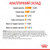 Корм для котів ROYAL CANIN HAIR&SKIN CARE 10 кг
