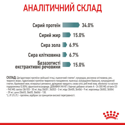Корм для кошек ROYAL CANIN HAIRBALL CARE 400 г