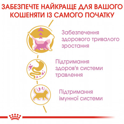 Корм для кошенят ROYAL CANIN MAINECOON KITTEN 400 г
