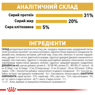 Корм для взрослых кошек ROYAL CANIN MAINECOON ADULT 2 кг