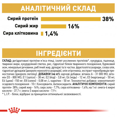 Корм для дорослих котів ROYAL CANIN SIAMESE ADULT 400 г