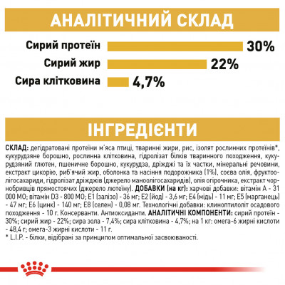Корм для дорослих котів ROYAL CANIN PERSIAN ADULT 2 кг
