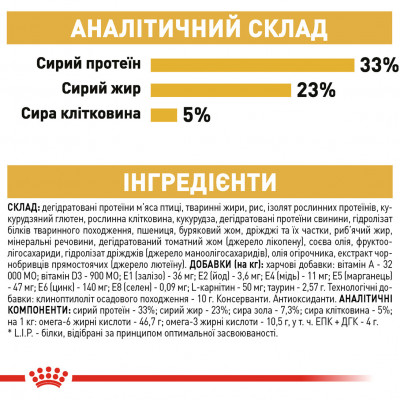 Корм для дорослих котів ROYAL CANIN SPHYNX ADULT 2 кг