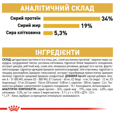 Корм для дорослих котів ROYAL CANIN BRITISH SHORTHAIR ADULT 2 кг