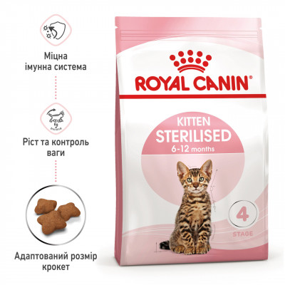 Корм для стерилизованных котят ROYAL CANIN KITTEN STERILISED 400 г