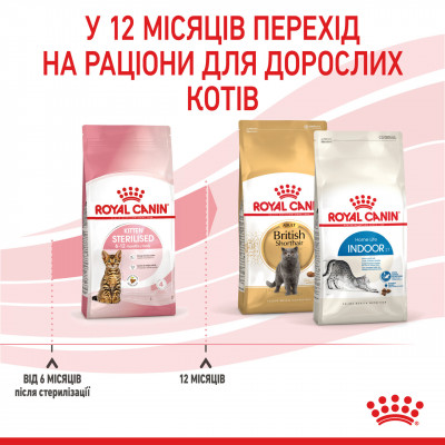 Корм для стерилизованных котят ROYAL CANIN KITTEN STERILISED 2 кг