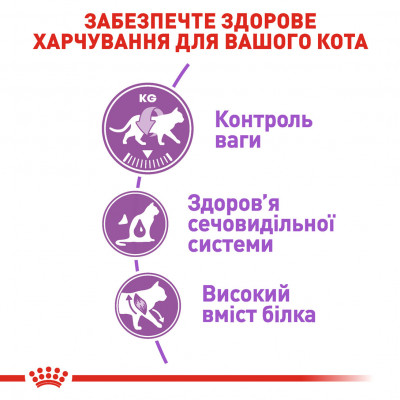Корм для дорослих стерилізованих котів ROYAL CANIN STERILISED 10 кг