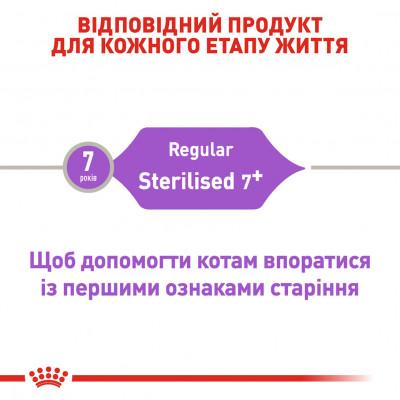 Корм для дорослих стерилізованих котів ROYAL CANIN STERILISED 7+ 1.5 кг