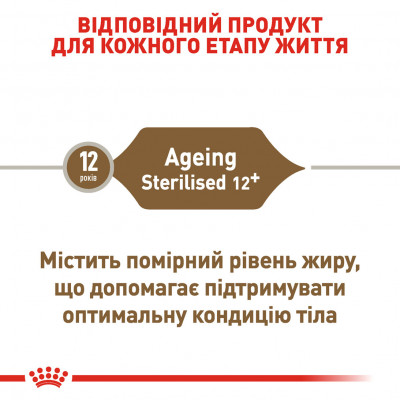 Корм для дорослих стерилізованих котів ROYAL CANIN STERILISED 12+ 2 кг