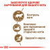 Корм для дорослих стерилізованих котів ROYAL CANIN STERILISED 12+ 2 кг