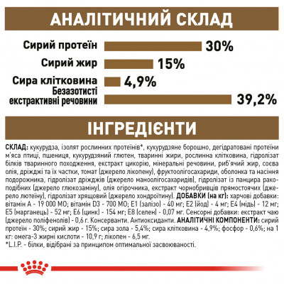 Корм для дорослих стерилізованих котів ROYAL CANIN STERILISED 12+ 2 кг