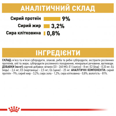 Вологий корм для дорослих котів ROYAL CANIN BRITISH SHORTHAIR ADULT 85 г * 12 шт блок