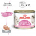 Вологий корм для новонароджених кошенят ROYAL CANIN MOTHER & BABYCAT Cans 195 г