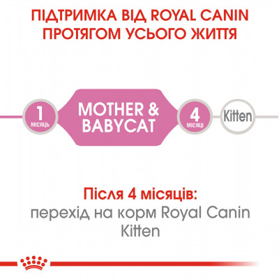 Вологий корм для новонароджених кошенят ROYAL CANIN MOTHER & BABYCAT Cans 195 г