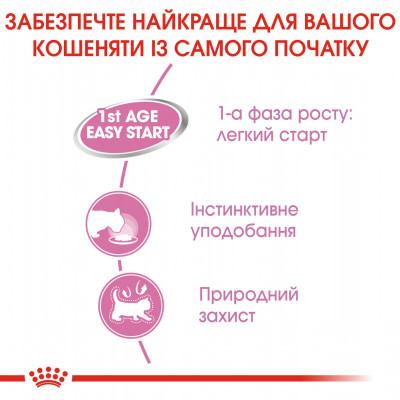 Вологий корм для новонароджених кошенят ROYAL CANIN MOTHER & BABYCAT Cans 195 г