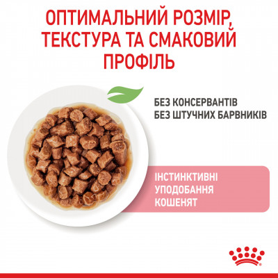 Вологий корм для кошенят ROYAL CANIN KITTEN IN GRAVY 85 г * 12 шт