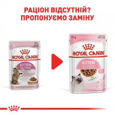 Вологий корм для стерилізованих кошенят ROYAL CANIN KITTEN STERILISED IN GRAVY 85 г * 12 шт