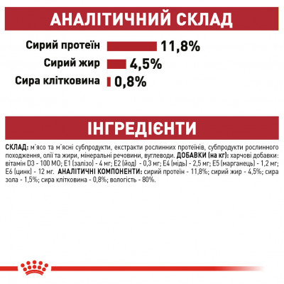 Вологий корм для дорослих котів ROYAL CANIN INSTINCTIVE IN JELLY 85 г * 12 шт блок