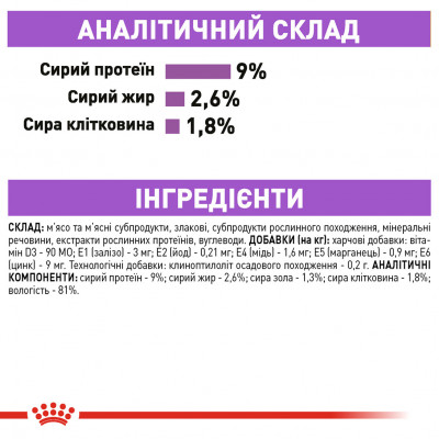Влажный корм для взрослых стерилизованных кошек ROYAL CANIN STERILISED IN GRAVY 85 г * 12 шт блок