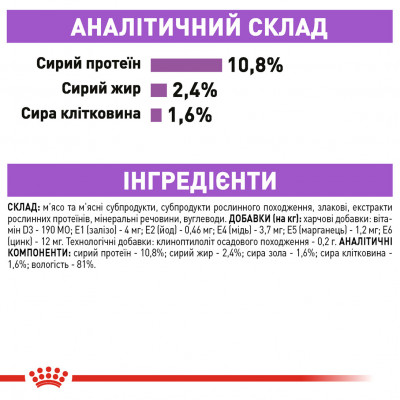 Влажный корм для взрослых стерилизованных кошек  ROYAL CANIN STERILIZED LOAF 85 г * 12 шт