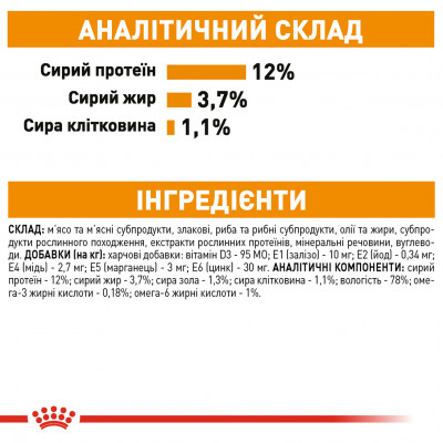 Вологий корм для дорослих котів ROYAL CANIN INTENSE BEAUTY IN GRAVY 85 г * 12 шт блок