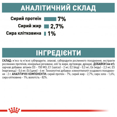 Влажный корм для взрослых котов ROYAL CANIN HAIRBALL CARE 85 г * 12 шт