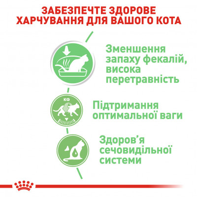 Вологий корм для дорослих  котів ROYAL CANIN DIGEST SENSITIVE  85 г *1 2 шт блок