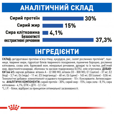 Корм для домашніх котів ROYAL CANIN INDOOR LONGHAIR 2 кг