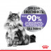 Корм для дорослих стерилізованих котів ROYAL CANIN APPETITE CONTROL CARE 2 кг