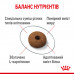 Корм для дорослих стерилізованих котів ROYAL CANIN APPETITE CONTROL CARE 2 кг