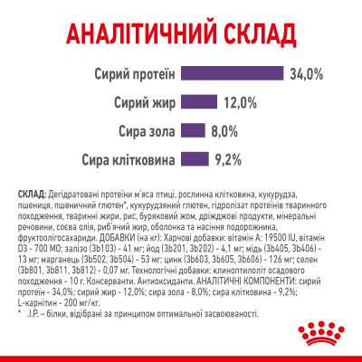 Корм для дорослих стерилізованих котів ROYAL CANIN APPETITE CONTROL CARE 2 кг