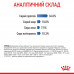 Корм для котів ROYAL CANIN LIGHT WEIGHT CARE 1.5 кг