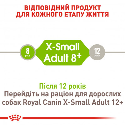 Корм для взрослых собак ROYAL CANIN XSMALL ADULT 8+ 3 кг
