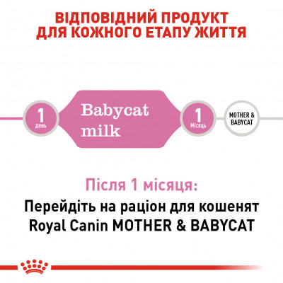 Молоко для новонароджених кошенят ROYAL CANIN BABYCAT MILK 300 г