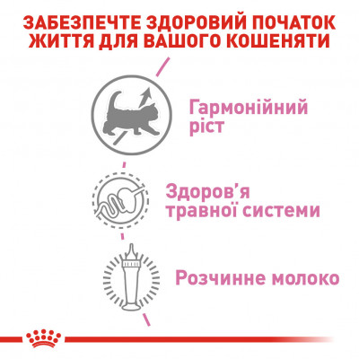 Молоко для новонароджених кошенят ROYAL CANIN BABYCAT MILK 300 г
