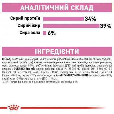 Молоко для новонароджених кошенят ROYAL CANIN BABYCAT MILK 300 г