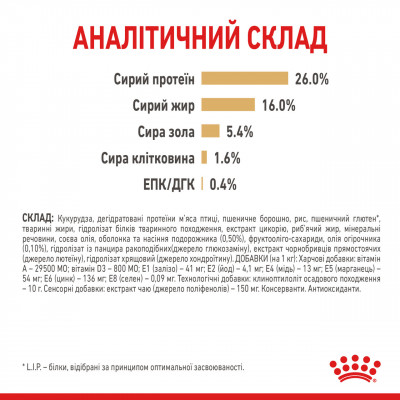 Корм для дорослих собак ROYAL CANIN POMERANIAN ADULT 1.5 кг