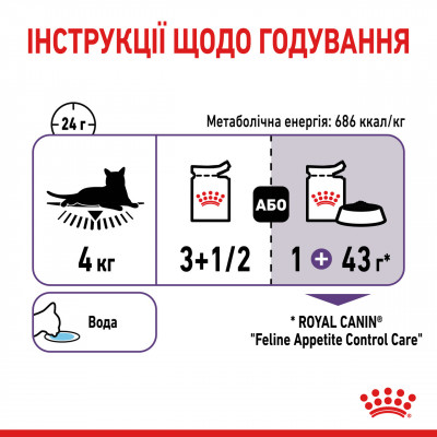 Вологий корм для дорослих котів ROYAL CANIN LIGHT WEIGHT CARE шматочки в соусі 85 г * 12 шт блок