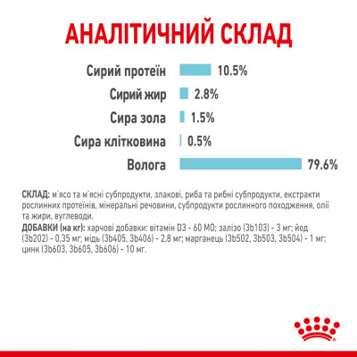 Вологий корм для дорослих котів ROYAL CANIN SENSORY FEEL GRAVY 85 г * 12 шт блок